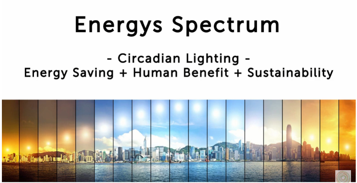 Total LED Circadian Rhythm On Bluetooth Mesh