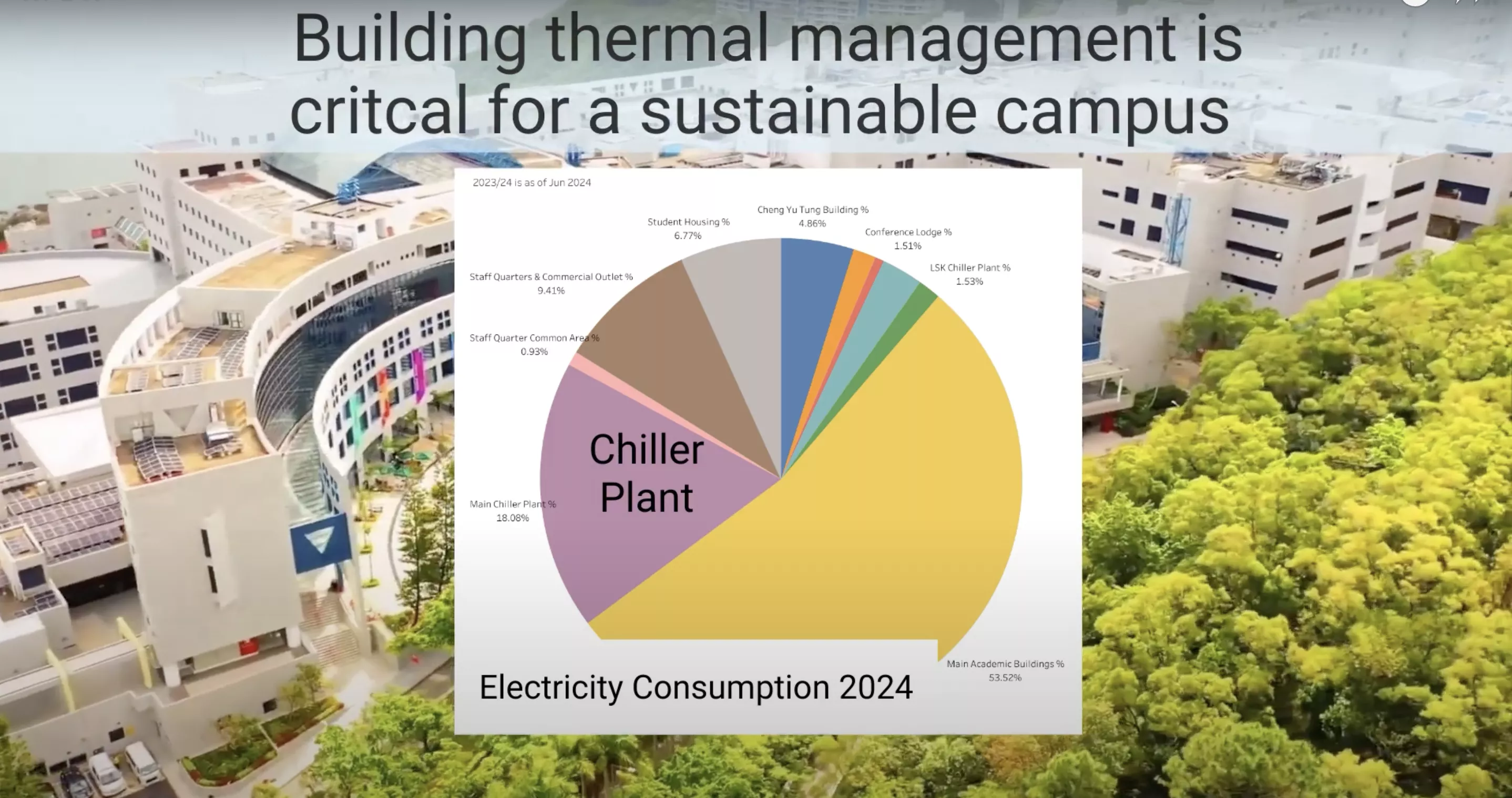 Smart radiation-assisted Tunable PCM Dynamic Insulation Wall (rTPDW) for building energy saving and decarbonization 
