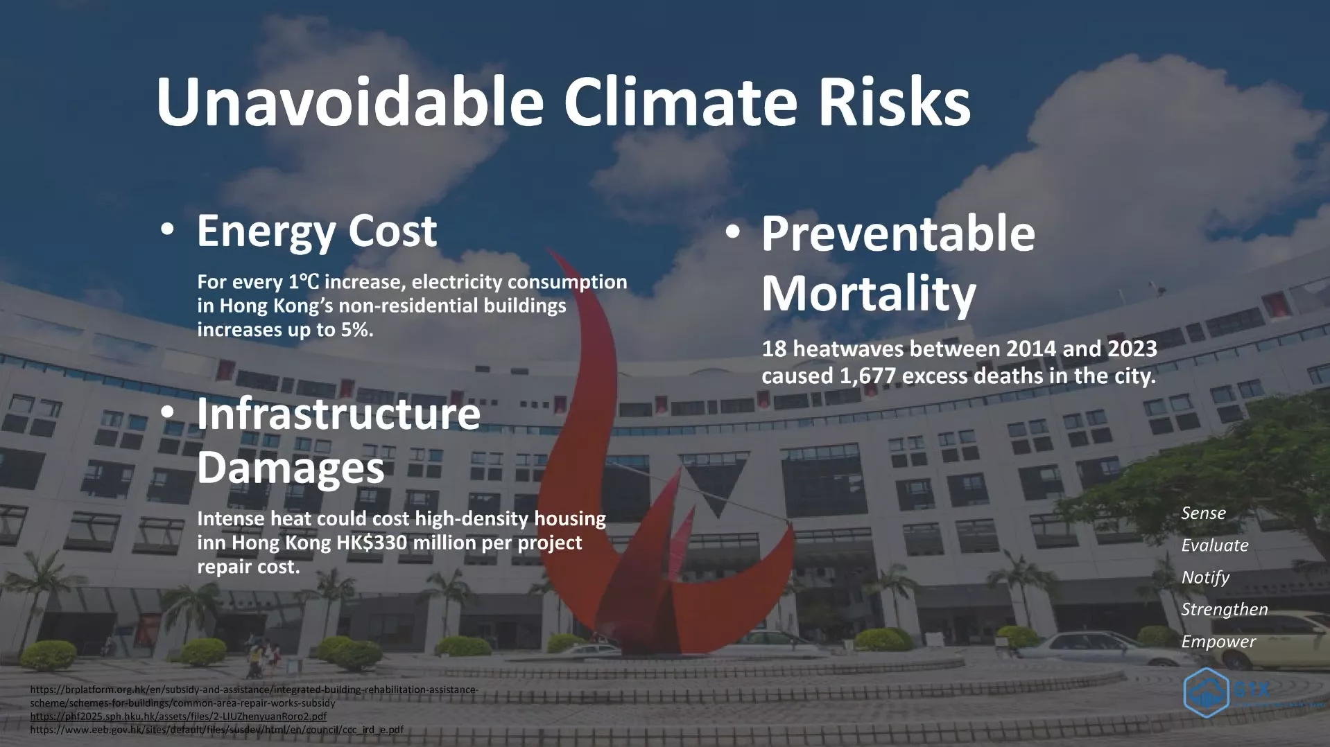 Agentic AI Hyper-Local Heat Warning System 