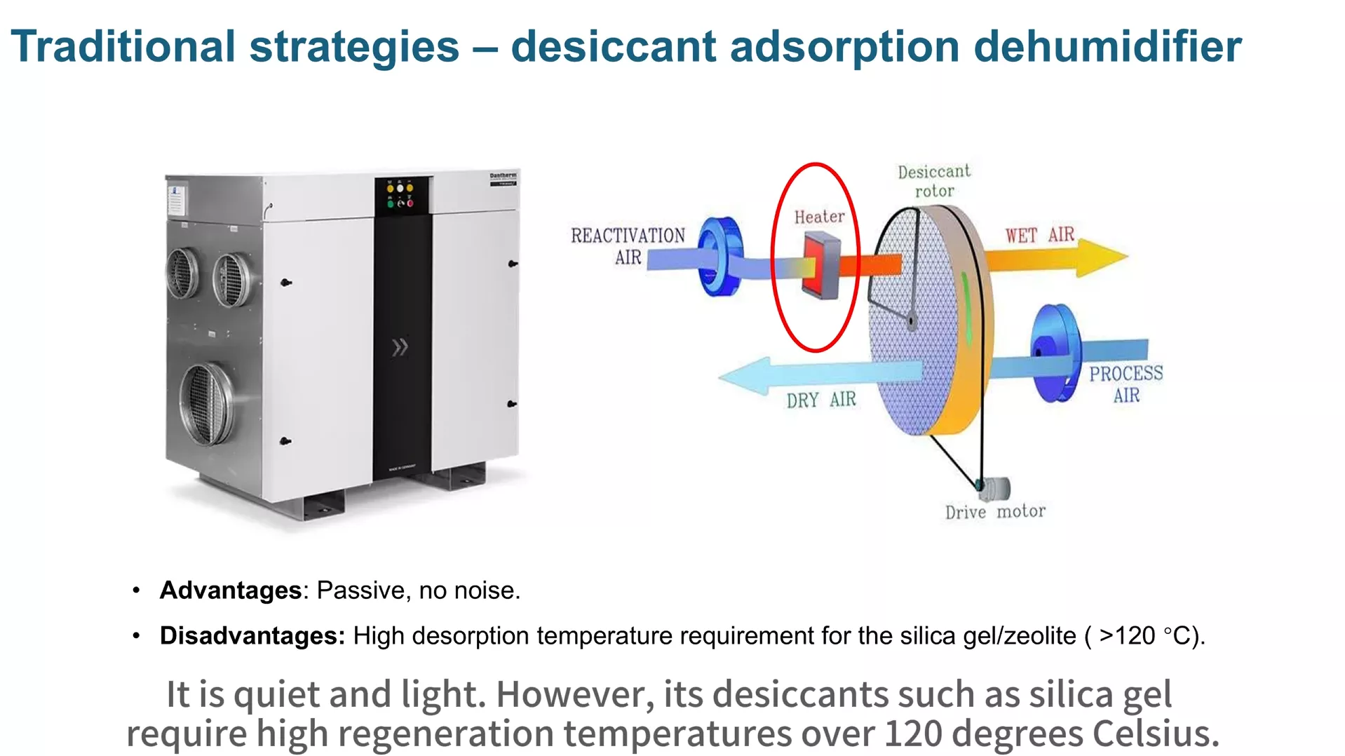 Waste-Heat Driven Dehumidifier