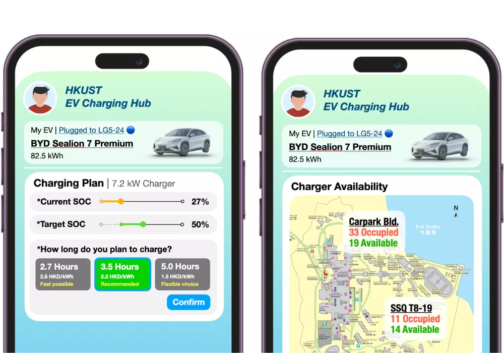 Smarter EV Charging for a More Stable Campus Grid 